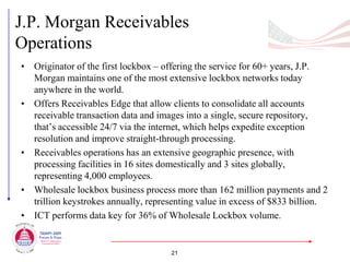 J.P. Morgan Receivables
Operations
• Originator of the first lockbox – offering the service for 60+ years, J.P.
  Morgan maintains one of the most extensive lockbox networks today
  anywhere in the world.
• Offers Receivables Edge that allow clients to consolidate all accounts
  receivable transaction data and images into a single, secure repository,
  that’s accessible 24/7 via the internet, which helps expedite exception
  resolution and improve straight-through processing.
• Receivables operations has an extensive geographic presence, with
  processing facilities in 16 sites domestically and 3 sites globally,
  representing 4,000 employees.
• Wholesale lockbox business process more than 162 million payments and 2
  trillion keystrokes annually, representing value in excess of $833 billion.
• ICT performs data key for 36% of Wholesale Lockbox volume.


                                     21
 