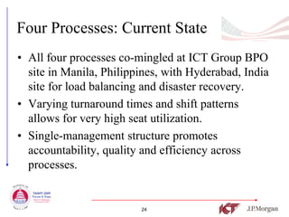 Four Processes: Current State
• All four processes co-mingled at ICT Group BPO
  site in Manila, Philippines, with Hyderabad, India
  site for load balancing and disaster recovery.
• Varying turnaround times and shift patterns
  allows for very high seat utilization.
• Single-management structure promotes
  accountability, quality and efficiency across
  processes.


                         24
 