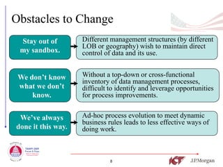 Obstacles to Change
 Stay out of        Different management structures (by different
                    LOB or geography) wish to maintain direct
 my sandbox.        control of data and its use.


 We don’t know      Without a top-down or cross-functional
                    inventory of data management processes,
 what we don’t      difficult to identify and leverage opportunities
     know.          for process improvements.


 We’ve always       Ad-hoc process evolution to meet dynamic
                    business rules leads to less effective ways of
done it this way.   doing work.



                              8
 