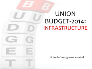 UNION
BUDGET-2014:
INFRASTRUCTURE
Schoolofmanagement,manipal
 