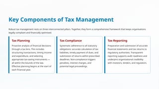 Comprehensive Tax Management Strategies for Compliance and Financial ...
