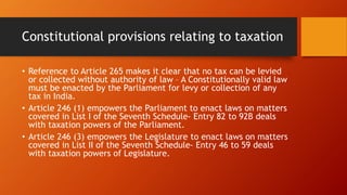 Law of Taxation KSLU(All Units Notes).pptx
