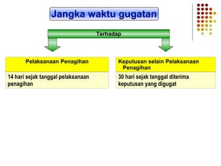 Jangka waktu gugatan Terhadap Pelaksanaan Penagihan 14 hari sejak tanggal pelaksanaan penagihan Keputusan selain Pelaksanaan Penagihan 30 hari sejak tanggal diterima keputusan yang digugat 