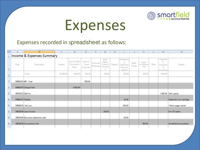 expense sheet for taxes