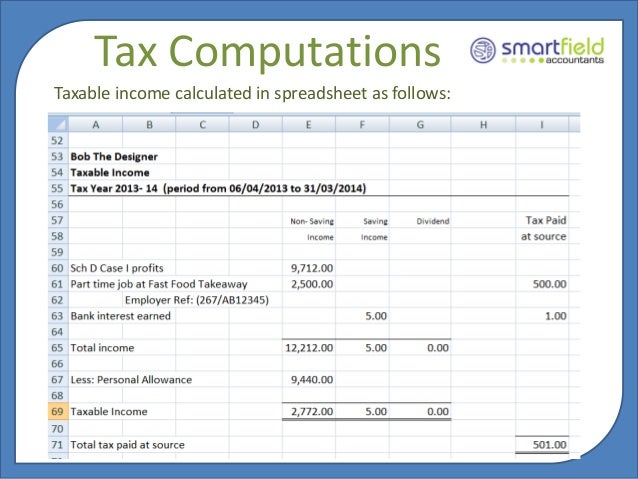 tax-return-guide-to-help-you-complete-your-tax-return-for-2014