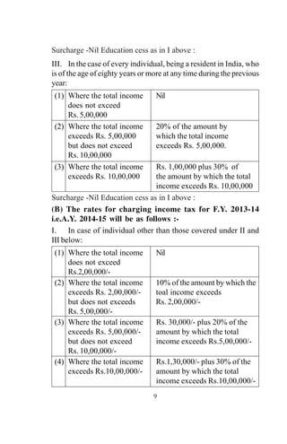 Surcharge -Nil Education cess as in I above :
III. In the case of every individual, being a resident in India, who
is of the age of eighty years or more at any time during the previous
year:
(1) Where the total income Nil
does not exceed
Rs. 5,00,000
(2) Where the total income 20% of the amount by
exceeds Rs. 5,00,000 which the total income
but does not exceed exceeds Rs. 5,00,000.
Rs. 10,00,000
(3) Where the total income Rs. 1,00,000 plus 30% of
exceeds Rs. 10,00,000 the amount by which the total
income exceeds Rs. 10,00,000
Surcharge -Nil Education cess as in I above :
(B) The rates for charging income tax for F.Y. 2013-14
i.e.A.Y. 2014-15 will be as follows :-
I. In case of individual other than those covered under II and
III below:
(1) Where the total income Nil
does not exceed
Rs.2,00,000/-
(2) Where the total income 10% of the amount by which the
exceeds Rs. 2,00,000/- toal income exceeds
but does not exceeds Rs. 2,00,000/-
Rs. 5,00,000/-
(3) Where the total income Rs. 30,000/- plus 20% of the
exceeds Rs. 5,00,000/- amount by which the total
but does not exceed income exceeds Rs.5,00,000/-
Rs. 10,00,000/-
(4) Where the total income Rs.1,30,000/- plus 30% of the
exceeds Rs.10,00,000/- amount by which the total
income exceeds Rs.10,00,000/-
9
 