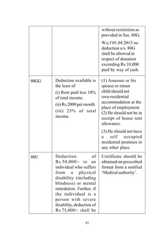 45
80GG
80U
Deduction available is
the least of
(i) Rent paid less 10%
of total income.
(ii) Rs.2000 per month.
(iii) 25% of total
income.
Deduction of
Rs.50,000/- to an
individual who suffers
from a physical
disability (including
blindness) or mental
retardation. Further, if
the individual is a
person with severe
disability, deduction of
Rs.75,000/- shall be
without restriction as
provided in Sec. 80G.
W.e.f 01.04.2013 no
deduction u/s. 80G
shall be allowed in
respect of donation
exceeding Rs.10,000
paid by way of cash.
(1) Assessee or his
spouse or minor
child should not
own residential
accommodation at the
place of employment.
(2) He should not be in
receipt of house rent
allowance.
(3) He should not have
a self occupied
residential premises in
any other place.
Certificate should be
obtained on prescribed
format from a notified
‘Medical authority’.
 