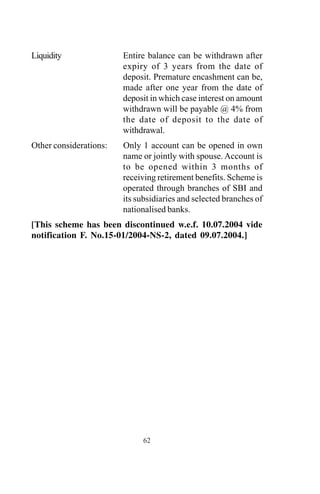 Liquidity Entire balance can be withdrawn after
expiry of 3 years from the date of
deposit. Premature encashment can be,
made after one year from the date of
deposit in which case interest on amount
withdrawn will be payable @ 4% from
the date of deposit to the date of
withdrawal.
Other considerations: Only 1 account can be opened in own
name or jointly with spouse. Account is
to be opened within 3 months of
receiving retirement benefits. Scheme is
operated through branches of SBI and
its subsidiaries and selected branches of
nationalised banks.
[This scheme has been discontinued w.e.f. 10.07.2004 vide
notification F. No.15-01/2004-NS-2, dated 09.07.2004.]
62
 