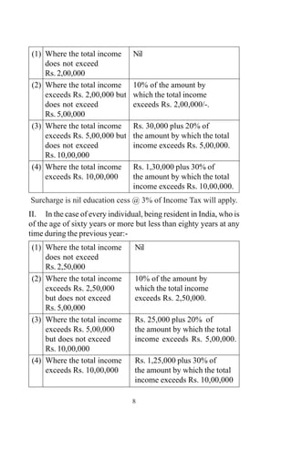 (1) Where the total income Nil
does not exceed
Rs. 2,00,000
(2) Where the total income 10% of the amount by
exceeds Rs. 2,00,000 but which the total income
does not exceed exceeds Rs. 2,00,000/-.
Rs. 5,00,000
(3) Where the total income Rs. 30,000 plus 20% of
exceeds Rs. 5,00,000 but the amount by which the total
does not exceed income exceeds Rs. 5,00,000.
Rs. 10,00,000
(4) Where the total income Rs. 1,30,000 plus 30% of
exceeds Rs. 10,00,000 the amount by which the total
income exceeds Rs. 10,00,000.
Surcharge is nil education cess @ 3% of Income Tax will apply.
II. In the case of every individual, being resident in India, who is
of the age of sixty years or more but less than eighty years at any
time during the previous year:-
(1) Where the total income Nil
does not exceed
Rs. 2,50,000
(2) Where the total income 10% of the amount by
exceeds Rs. 2,50,000 which the total income
but does not exceed exceeds Rs. 2,50,000.
Rs. 5,00,000
(3) Where the total income Rs. 25,000 plus 20% of
exceeds Rs. 5,00,000 the amount by which the total
but does not exceed income exceeds Rs. 5,00,000.
Rs. 10,00,000
(4) Where the total income Rs. 1,25,000 plus 30% of
exceeds Rs. 10,00,000 the amount by which the total
income exceeds Rs. 10,00,000
8
 
