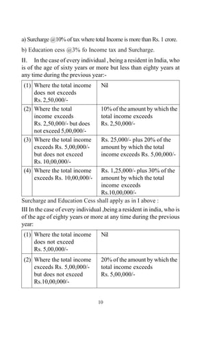 a) Surcharge @10% of tax where total Income is more than Rs. 1 crore.
b) Education cess @3% fo Income tax and Surcharge.
II. In the case of every individual , being a resident in India, who
is of the age of sixty years or more but less than eighty years at
any time during the previous year:-
(1) Where the total income Nil
does not exceeds
Rs. 2,50,000/-
(2) Where the total 10% of the amount by which the
income exceeds total income exceeds
Rs. 2,50,000/- but does Rs. 2,50,000/-
not exceed 5,00,000/-
(3) Where the total income Rs. 25,000/- plus 20% of the
exceeds Rs. 5,00,000/- amount by which the total
but does not exceed income exceeds Rs. 5,00,000/-
Rs. 10,00,000/-
(4) Where the total income Rs. 1,25,000/- plus 30% of the
exceeds Rs. 10,00,000/- amount by which the total
income exceeds
Rs.10,00,000/-
Surcharge and Education Cess shall apply as in I above :
III In the case of every individual ,being a resident in india, who is
of the age of eighty years or more at any time during the previous
year:
(1) Where the total income Nil
does not exceed
Rs. 5,00,000/-
(2) Where the total income 20% of the amount by which the
exceeds Rs. 5,00,000/- total income exceeds
but does not exceed Rs. 5,00,000/-
Rs.10,00,000/-
10
 