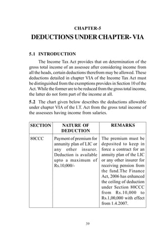 39
CHAPTER-5
DEDUCTIONSUNDERCHAPTER-VIA
5.1 INTRODUCTION
The Income Tax Act provides that on determination of the
gross total income of an assessee after considering income from
all the heads, certain deductions therefrom may be allowed. These
deductions detailed in chapter VIA of the Income Tax Act must
be distinguished from the exemptions provides in Section 10 of the
Act. While the former are to be reduced from the gross total income,
the latter do not form part of the income at all.
5.2 The chart given below describes the deductions allowable
under chapter VIA of the I.T. Act from the gross total income of
the assessees having income from salaries.
SECTION
80CCC
NATURE OF
DEDUCTION
Payment of premium for
annunity plan of LIC or
any other insurer.
Deduction is available
upto a maximum of
Rs.10,000/-
REMARKS
The premium must be
deposited to keep in
force a contract for an
annuity plan of the LIC
or any other insurer for
receiving pension from
the fund.The Finance
Act, 2006 has enhanced
the ceiling of deduction
under Section 80CCC
from Rs.10,000 to
Rs.1,00,000 with effect
from 1.4.2007.
 