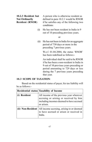 10.2.3 Resident but A person who is otherwise resident as
Not Ordinarily defined in para 10.2.1 would be RNOR
Resident (RNOR) if he satisfies any of the following two
conditions:
(i) He has not been resident in India in 9
out of 10 preceding previous years.
or
(ii) He has not been in India for an aggregate
period of 730 days or more in the
preceding 7 previous years.
W.e.f. 01.04.2004, the status ‘RNOR’
has been redefined as follows:-
An individual shall be said to be RNOR
if he has been a non-resident in India in
9 out of 10 previous years preceding or
period amounting to 729 days or less
during the 7 previous years preceding
that year.
10.3 SCOPE OF TAXATION:
Based on the residential status of payer, his tax liability will
be as follows:-
Residential status Taxability of Income
(i) Resident All income of the previous year wherever
accruing or arising or received by him
including incomes deemed to have accrued
or arisen.
(ii) Non-Resident All income accruing, arising to or deemed
to have accrued or arisen or received in
India.
67
 