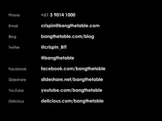 Phone +61 3 9014 1000Emailcrispin@bangthetable.comBlogbangthetable.com/blogTwitter@crispin_BtT@bangthetableFacebookfacebook.com/bangthetableSlideshareslideshare.net/bangthetableYouTubeyoutube.com/bangthetableDeliciousdelicious.com/bangthetable