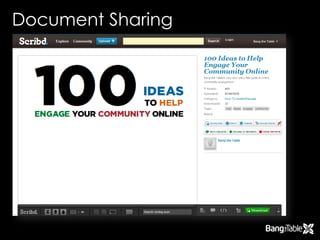 Document Sharing