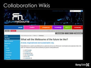 Collaboration Wikis