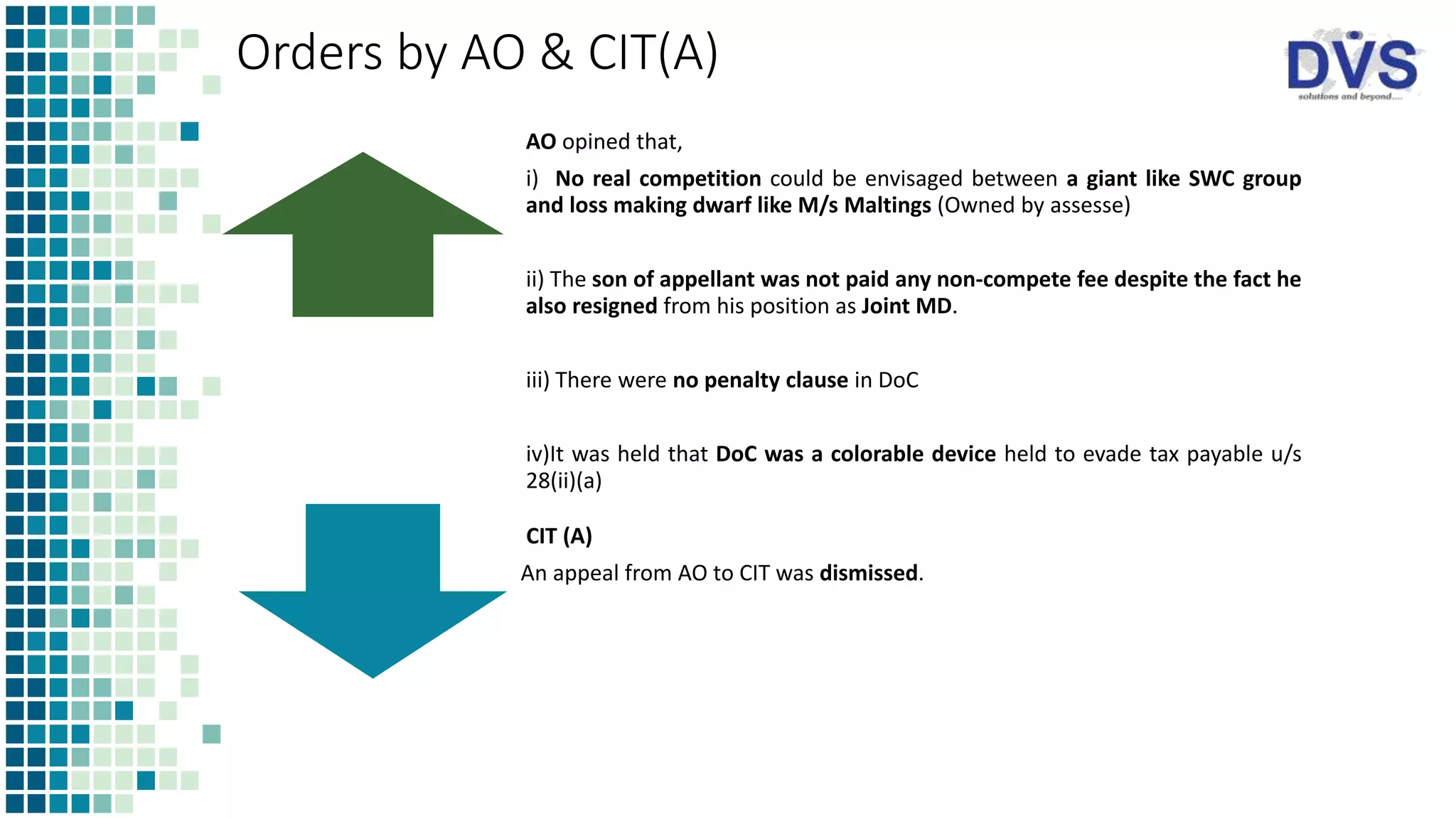 Orders by AO & CIT(A)
AO opined that,
i) No real competition could be envisaged between a giant like SWC group
and loss making dwarf like M/s Maltings (Owned by assesse)
ii) The son of appellant was not paid any non-compete fee despite the fact he
also resigned from his position as Joint MD.
iii) There were no penalty clause in DoC
iv)It was held that DoC was a colorable device held to evade tax payable u/s
28(ii)(a)
CIT (A)
An appeal from AO to CIT was dismissed.
 