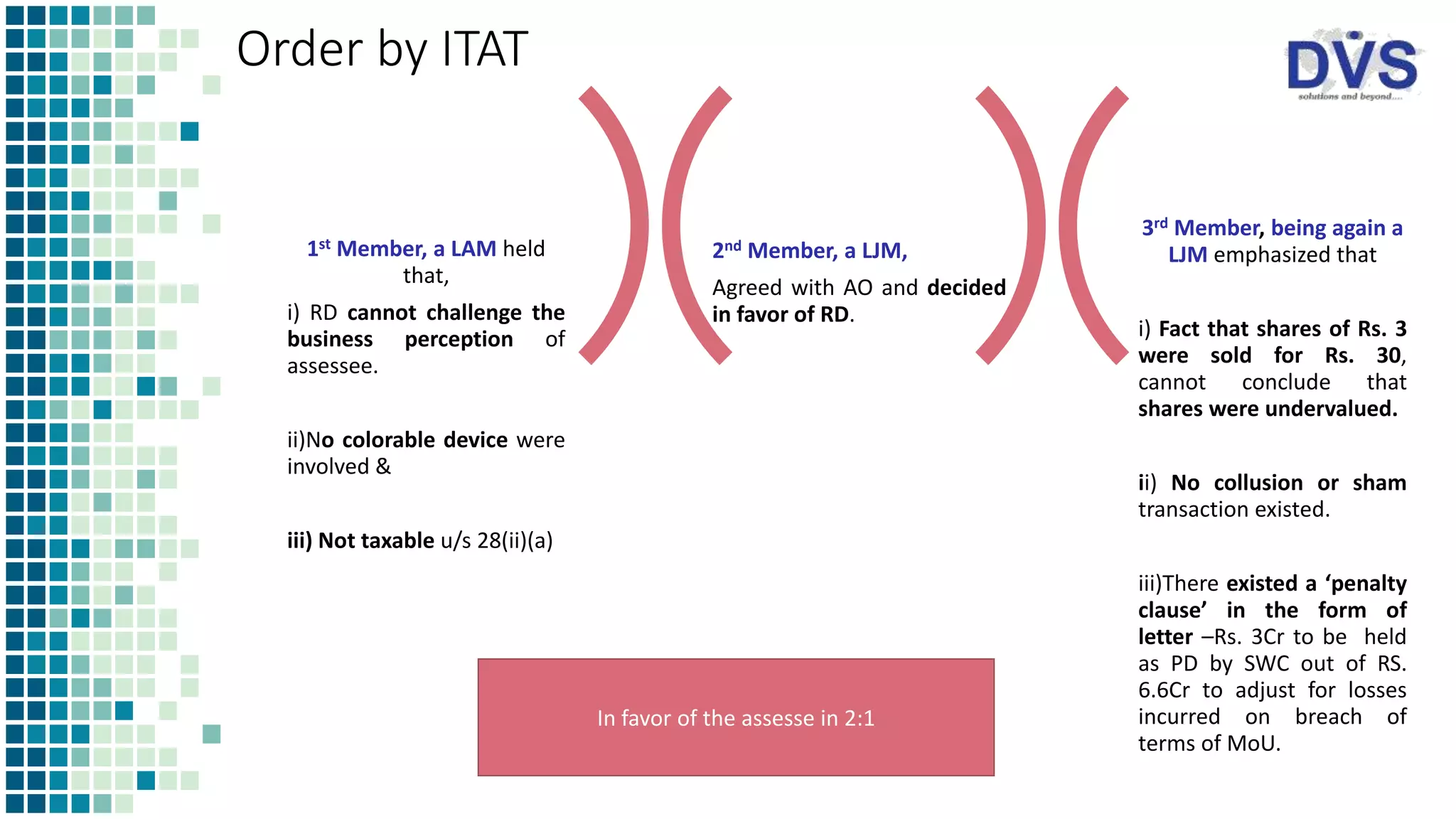Order by ITAT
2nd Member, a LJM,
Agreed with AO and decided
in favor of RD.
3rd Member, being again a
LJM emphasized that
i) Fact that shares of Rs. 3
were sold for Rs. 30,
cannot conclude that
shares were undervalued.
ii) No collusion or sham
transaction existed.
iii)There existed a ‘penalty
clause’ in the form of
letter –Rs. 3Cr to be held
as PD by SWC out of RS.
6.6Cr to adjust for losses
incurred on breach of
terms of MoU.
1st Member, a LAM held
that,
i) RD cannot challenge the
business perception of
assessee.
ii)No colorable device were
involved &
iii) Not taxable u/s 28(ii)(a)
In favor of the assesse in 2:1
 