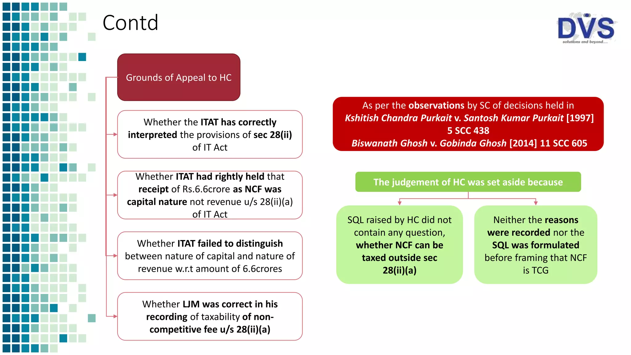 Contd
The judgement of HC was set aside because
SQL raised by HC did not
contain any question,
whether NCF can be
taxed outside sec
28(ii)(a)
Neither the reasons
were recorded nor the
SQL was formulated
before framing that NCF
is TCG
As per the observations by SC of decisions held in
Kshitish Chandra Purkait v. Santosh Kumar Purkait [1997]
5 SCC 438
Biswanath Ghosh v. Gobinda Ghosh [2014] 11 SCC 605
Whether the ITAT has correctly
interpreted the provisions of sec 28(ii)
of IT Act
Whether LJM was correct in his
recording of taxability of non-
competitive fee u/s 28(ii)(a)
Whether ITAT failed to distinguish
between nature of capital and nature of
revenue w.r.t amount of 6.6crores
Whether ITAT had rightly held that
receipt of Rs.6.6crore as NCF was
capital nature not revenue u/s 28(ii)(a)
of IT Act
Grounds of Appeal to HC
 