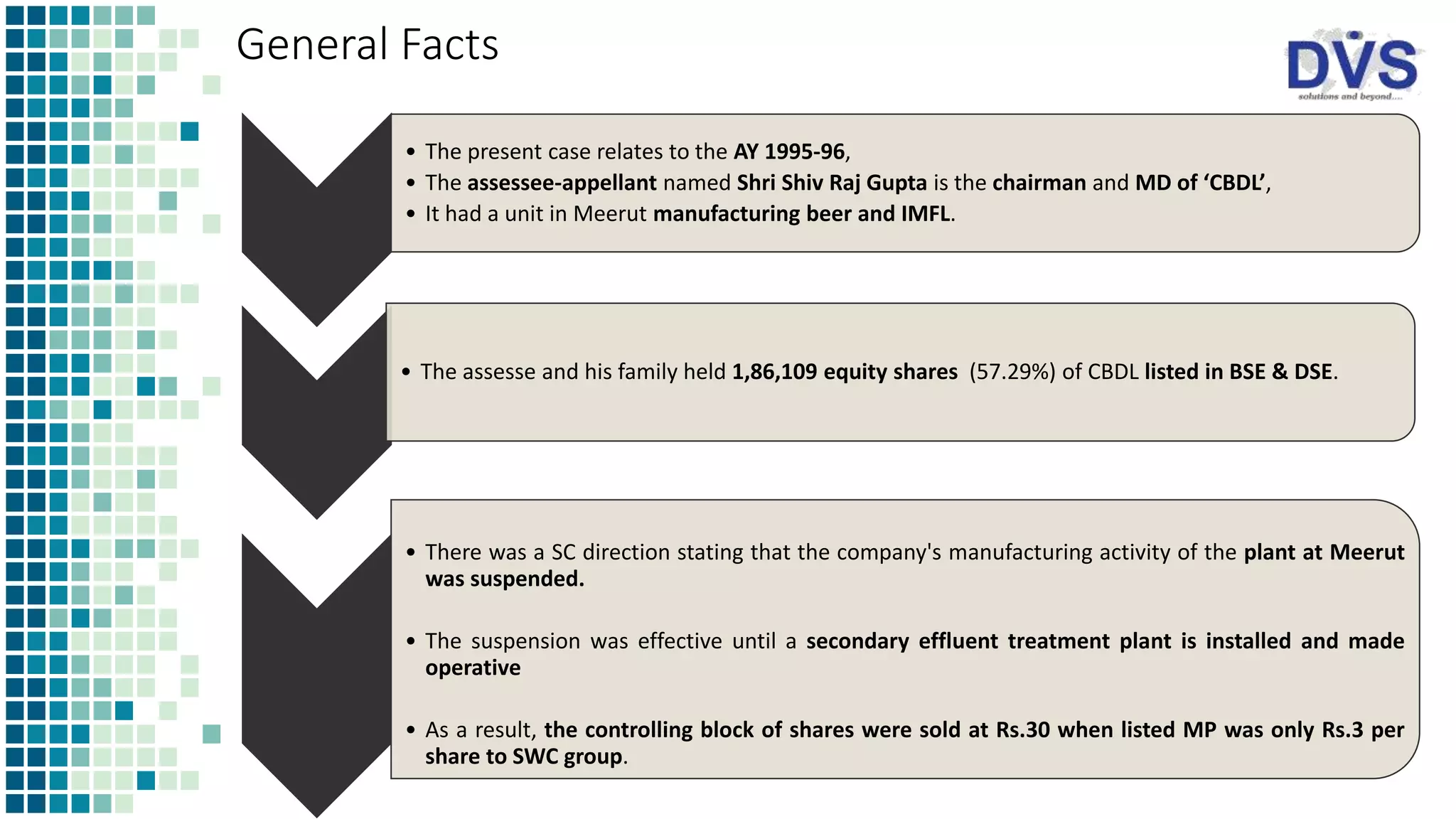 General Facts
• The present case relates to the AY 1995-96,
• The assessee-appellant named Shri Shiv Raj Gupta is the chairman and MD of ‘CBDL’,
• It had a unit in Meerut manufacturing beer and IMFL.
• The assesse and his family held 1,86,109 equity shares (57.29%) of CBDL listed in BSE & DSE.
• There was a SC direction stating that the company's manufacturing activity of the plant at Meerut
was suspended.
• The suspension was effective until a secondary effluent treatment plant is installed and made
operative
• As a result, the controlling block of shares were sold at Rs.30 when listed MP was only Rs.3 per
share to SWC group.
 