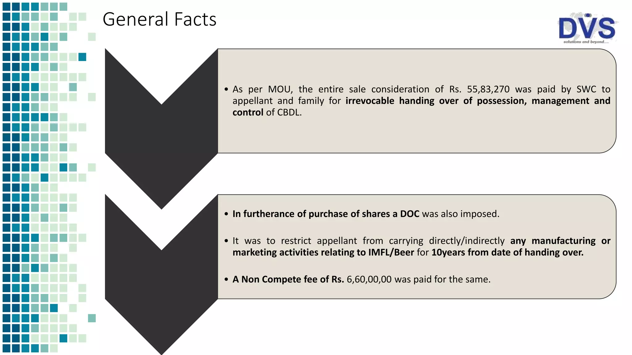 General Facts
• As per MOU, the entire sale consideration of Rs. 55,83,270 was paid by SWC to
appellant and family for irrevocable handing over of possession, management and
control of CBDL.
• In furtherance of purchase of shares a DOC was also imposed.
• It was to restrict appellant from carrying directly/indirectly any manufacturing or
marketing activities relating to IMFL/Beer for 10years from date of handing over.
• A Non Compete fee of Rs. 6,60,00,00 was paid for the same.
 