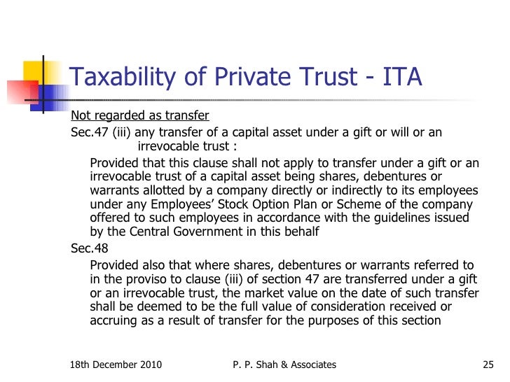 Taxability of employee stock options