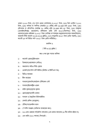 I‡fb 2,000 UvKv, (L) M¨vm I‡fb (evb©vimn) 5,000/- UvKv, (12) wWk G‡›Ubv 7,000
UvKv, (13) ¯^Y©evi ev ¯^Y©wcÛ (m‡e©vPP 10 †KwR) cÖwZ 11.664 MÖvg 125/- UvKv, (14)
†iŠc¨evi ev †iŠc¨wcÛ (m‡e©v”P 20 †KwR) cÖwZ 11.664 MÖvg 6/- UvKv, (15) ‡mjyjvi
(†gvevBj/wd·W& Iq¨vi‡jm) ‡Uwj‡dvb [cÖwZ †mU 300/-(wZbkZ)] UvKv, (16)
GqviMvb/Gqvi ivB‡dj 2,000/- UvKv (evwYR¨ gšYvj‡qi Aby‡gv`bmv‡c‡¶ Avg`vwb‡hvM¨,
Avg`vwb bxwZ Av‡`k 2003-2006 `ªóe¨), (17) SvoevwZ 300/- UvKv (cÖwZ c‡q›U), (18)
Kv‡c©U 15 eM© wgUvi ch©š 500/- UvKv (cÖwZ eM©wgUvi)|

                                      Zdwmj 2

                                 [ wewa 3 (5) `ªóe¨ ]

                              ïé I Ki gy³ c‡Y¨i ZvwjKv

1|   K¨v‡mU †c−qvi/UzBbIqvb
2|   wW¯‹g¨vb/IqvKg¨vb (AwWI)
3|   enb‡hvM¨ AwWI wmwW †c−qvi
4|   †W¯‹Uc/j¨vcUc Kw¤cDUvi (wcÖ›Uvi I BDwcGm mn)
5|   wfwWI K¨v‡giv
6|   óxj K¨v‡giv
7|   mvaviY/cykevUb/KW©‡jm †Uwj‡dvb †mU
8|   mvaviY/B‡jKwUªK I‡fb
9|   ivBm KzKvi/‡cªmvi KzKvi
10| †e−Ûvi/Rymvi/Kwd †gKvi
11| mvaviY I ˆe`y¨wZK UvBcivBUvi
12| †mjvB †gwkb (g¨vbyqvj)
13| †Uwej/c¨v‡Wjóvj d¨vb
14| †¯cvU©m miÄvg (e¨w³MZ e¨env‡ii Rb¨)
15| 200 MÖvg IR‡bi ¯^Y©/‡iŠc¨ AjsKvi (GK cÖKvi AjsKvi 12 wUi AwaK nB‡e bv)
16| GK KvU©b (200 kjvKv) wmMv‡iU|

                                          7
 