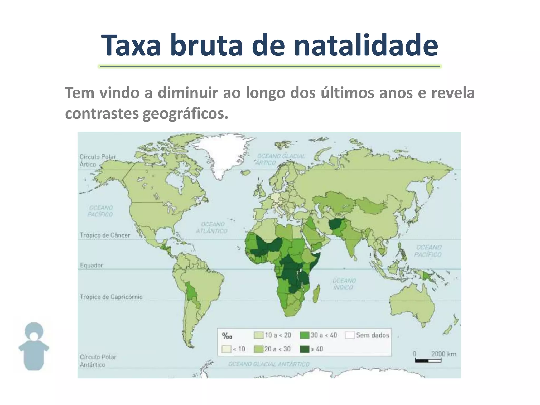 Taxa bruta natalidade | PPT