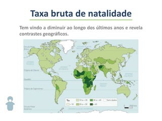 Tem vindo a diminuir ao longo dos últimos anos e revela
contrastes geográficos.
Taxa bruta de natalidade
 