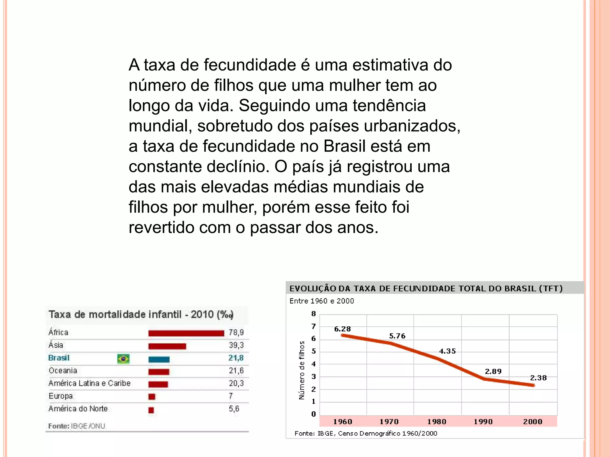 Taxa de fecundidade no brasil geografia | PPTX