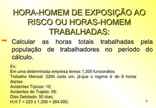 HORA-HOMEM DE EXPOSIÇÃO AO
RISCO OU HORAS-HOMEM
TRABALHADAS:
Calcular as horas totais trabalhadas pela
população de trabalhadores no período do
cálculo.
Ex:
Em uma determinada empresa temos 1.200 funcioná
rios
Trabalho Mensal: 220h cada um, já que o regime é de 8 horas
diarias
Acidentes Típicos: 10;
Acidentes de Trajeto: 09;
Dias Debitado: 50 dias;
H.H.T = 220 x 1.200 = 264.000.

9

 
