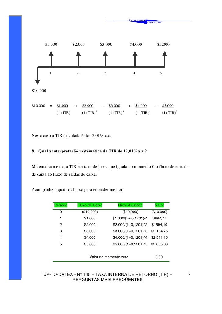 Taxa interna de retorno tir