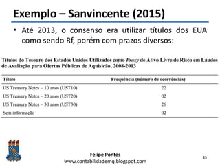 Felipe Pontes
www.contabilidademq.blogspot.com
Exemplo – Sanvincente (2015)
• Até 2013, o consenso era utilizar títulos dos EUA
como sendo Rf, porém com prazos diversos:
15
 