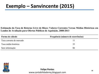 Felipe Pontes
www.contabilidademq.blogspot.com
Exemplo – Sanvincente (2015)
16
 