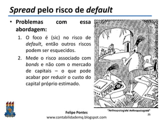 Felipe Pontes
www.contabilidademq.blogspot.com
Spread pelo risco de default
• Problemas com essa
abordagem:
1. O foco é (sic) no risco de
default, então outros riscos
podem ser esquecidos.
2. Mede o risco associado com
bonds e não com o mercado
de capitais – o que pode
acabar por reduzir o custo do
capital próprio estimado.
25
 