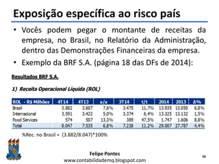 Felipe Pontes
www.contabilidademq.blogspot.com
Exposição específica ao risco país
• Vocês podem pegar o montante de receitas da
empresa, no Brasil, no Relatório da Administração,
dentro das Demonstrações Financeiras da empresa.
• Exemplo da BRF S.A. (página 18 das DFs de 2014):
36
%Rec. no Brasil = (3.882/8.047)*100%
 