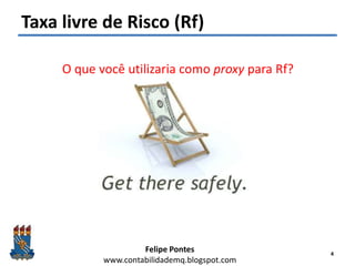 Felipe Pontes
www.contabilidademq.blogspot.com
Taxa livre de Risco (Rf)
4
O que você utilizaria como proxy para Rf?
 