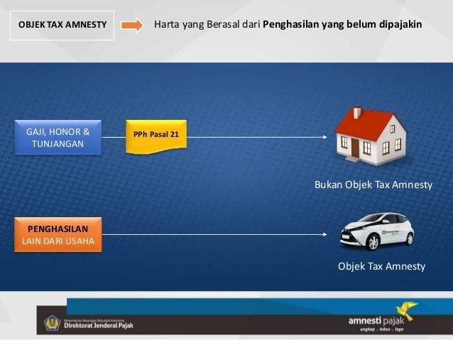 Tax Amnesty 2016 untuk Pegawai Negeri dan Swasta