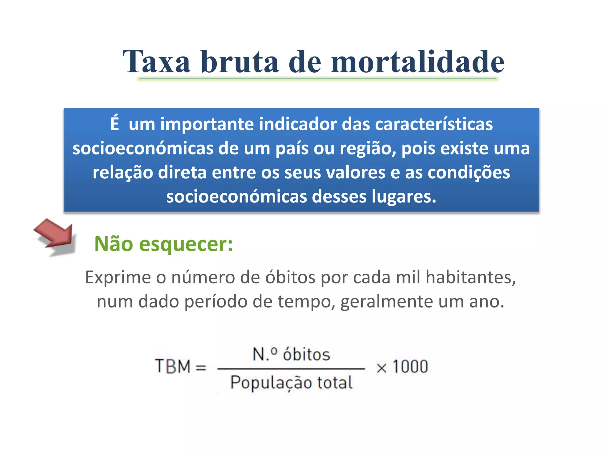 Taxa mortalidade | PPTX