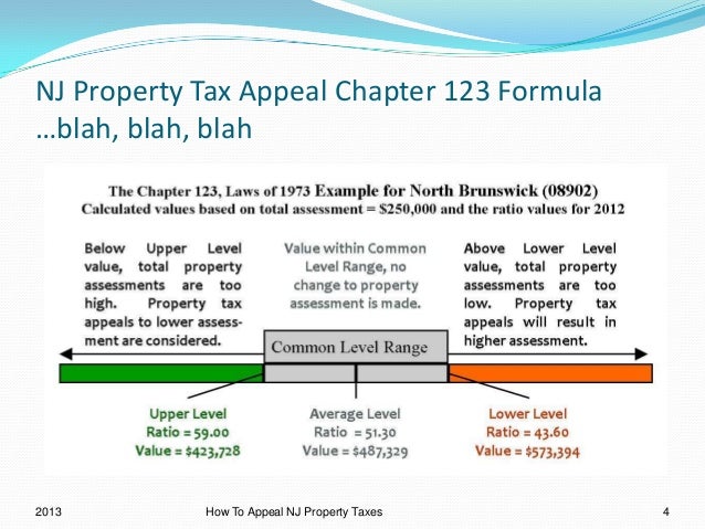 Nj Property Taxes By Municipality Nj Property Taxes By Municipality