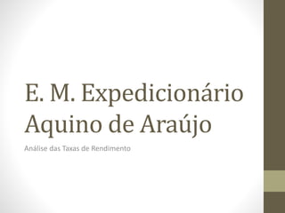 E. M. Expedicionário
Aquino de Araújo
Análise das Taxas de Rendimento
 