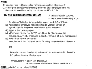 NOTE:pension received from united nations organisation->Exempted(2) Family pension received by family members of an employee after his     death-> not taxable as salary but taxable as GFOS U/S 56(4)  VRS Compensation[Sec 10(10)]-> Max exemption 5,00,000-> Exemption allowed only once.     Conditions/Guideline to be satisfied as per rule 2 B.A of IT RulesApplicable if employee has completed 10 years of service or        age of 40 years exepct for employee of public sector coApplicable to all employeesVRS should caused due to VRS should not be filled up nor the        retiring employee br employed in another concern of same managementAmount under VRS should be-       Less than or = to 3 months’s salary for every completed year of service       OR      ( Salary less or = at the time of retirement) x Balance months of service          left before the date of retirement           Where, salary   = salary last drawn P.M                                      = Basic + DA for retirement + fixed% comm on TONOTE:   ->Relief can be claimed U/S 89ॐ4