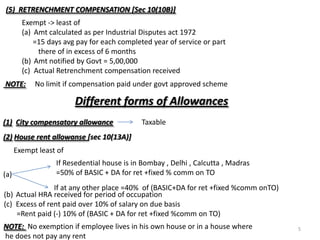 (5)  RETRENCHMENT COMPENSATION [Sec 10(10B)]Exempt -> least ofAmt calculated as per Industrial Disputes act 1972      =15 days avg pay for each completed year of service or part         there of in excess of 6 monthsAmt notified by Govt = 5,00,000Actual Retrenchment compensation received-> NOTE: No limit if compensation paid under govt approved schemeDifferent forms of Allowances(1)City compensatory allowanceTaxable(2)House rent allowanse[sec 10(13A)]Exempt least ofIf Resedential house is in Bombay , Delhi , Calcutta , Madras=50% of BASIC + DA for ret +fixed % comm on TO(a)If at any other place =40%  of (BASIC+DA for ret +fixed %commonTO)  Actual HRA received for period of occupationExcess of rent paid over 10% of salary on due basis      =Rent paid (-) 10% of (BASIC + DA for ret +fixed %comm on TO)NOTE:  No exemption if employee lives in his own house or in a house where he does not pay any rentॐ5