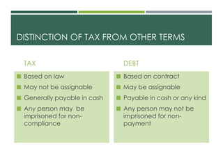 DISTINCTION OF TAX FROM OTHER TERMS
TAX
 Based on law
 May not be assignable
 Generally payable in cash
 Any person may be
imprisoned for non-
compliance
DEBT
 Based on contract
 May be assignable
 Payable in cash or any kind
 Any person may not be
imprisoned for non-
payment
 