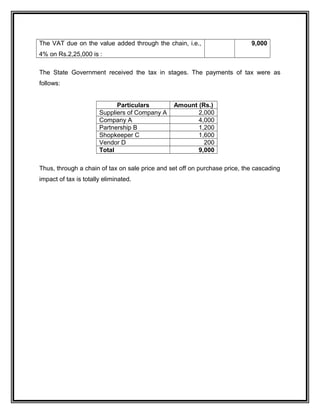 The VAT due on the value added through the chain, i.e.,
4% on Rs.2,25,000 is :
9,000
The State Government received the tax in stages. The payments of tax were as
follows:
Particulars Amount (Rs.)
Suppliers of Company A 2,000
Company A 4,000
Partnership B 1,200
Shopkeeper C 1,600
Vendor D 200
Total 9,000
Thus, through a chain of tax on sale price and set off on purchase price, the cascading
impact of tax is totally eliminated.
 