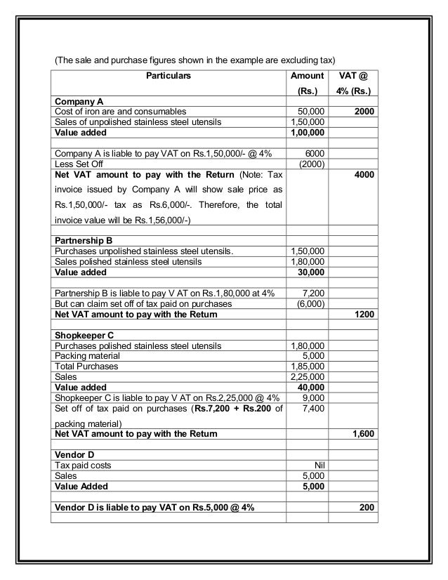 bill of particulars template bill of particulars template