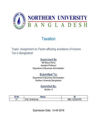 Taxation
Tropic: Assignment on Factor affecting avoidance of Income
Tax in Bangladesh
Supervised By
Md Masud Rana
Assistant Professor
Departmentof Business Administration
Submitted To:
Departmentof Business Administration
Northern University Bangladesh
Submitted By:
Section- A
Submission Date: 18-04-2016
Sl No Name ID
01 S.M. Al-Shahriar BBA 120304790
 