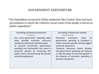 GOVERNMENT EXPENDITURE
“The Expenditure incurred by Public authorities like Central, State and local
governments to satisfy the collective social wants of the people is known as
public expenditure”
According to Classical economists
Y = C + I
- Too much government spending takes
away valuable economic resources
needed by individuals and businesses.
- To classical economists, government
spending and involvement can retard a
economic growth by increasing the
public sector and decreasing the private
sector(crowding out)
According to Keynesians believe
Y = C + I + G
- Keynesian economics relies on
government spending to jumpstart a
nation economic growth during sluggish
economic downturns.
- However, Keynesian theory dictates
that government spending can improve
or take the place of economic growth in
the absence of consumer spending or
business investment.
 
