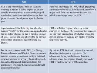 NIB FTR
NIB is the conventional basis of taxation
whereby a person is liable to pay tax on net
taxable income arrived at after deducting all
admissible deductions and allowances from the
gross revenues / receipts for a particular tax
year.
FTR was introduced in 1991, which prescribed
a transaction based tax liability and, therefore, a
major shift from the traditional income tax,
which was always based on NIB.
A person is only liable to pay tax when he
derives “profit” for the year as computed under
the tax rules whereas no tax is payable in case
of loss. . Losses are also allowed to be carried
forward for adjustment against future tax
profits.
FTR is a flat tax regime, whereby tax is
charged on the basis of gross receipts / turnover
for the year, irrespective of whether or not the
person ultimately derived any profits from the
respective activity.
For income covered under NIB (i.e. Salary,
Business Income and Capital Gains on certain
assets), persons are required to file a detailed
return of income on a yearly basis, along with
the audited financial statements (only for
companies) which is then assessed under self
assessment scheme.
By nature, FTR is akin to transaction tax and,
therefore, its impact is regressive. No
adjustment for any deduction or losses is
allowed under this regime. Usually, tax under
FTR is paid by way of withholding tax.
 