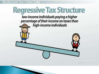 Tax structure in developing countries | PPTX