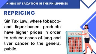 KINDS OF TAXATION IN THE PHILIPPINES
REPRICING
 